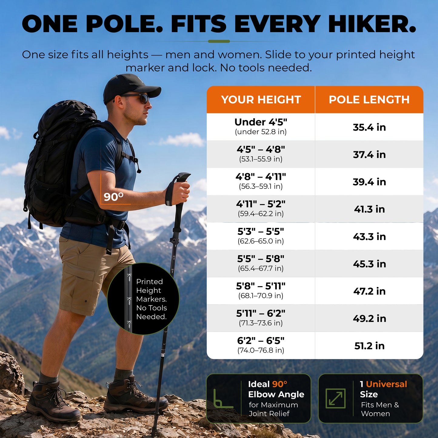 Hike Buddy Trekking Poles